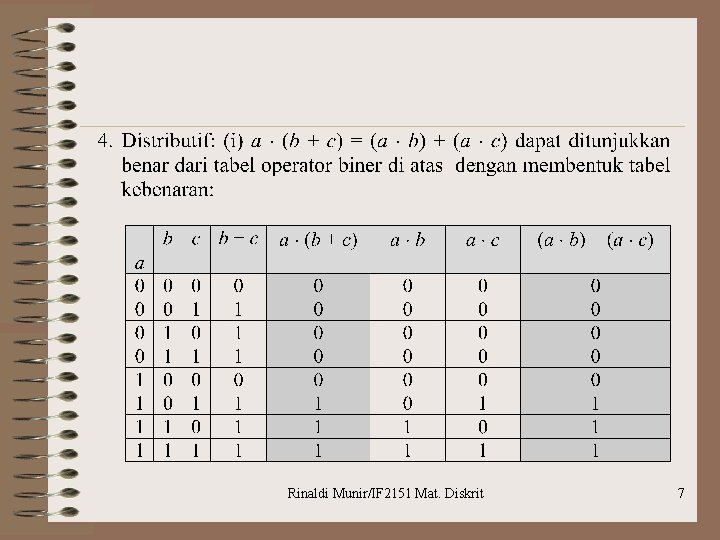 Rinaldi Munir/IF 2151 Mat. Diskrit 7 