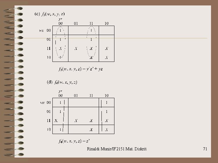 Rinaldi Munir/IF 2151 Mat. Diskrit 71 