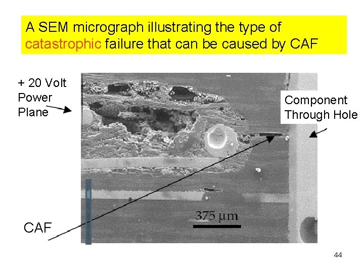 A SEM micrograph illustrating the type of catastrophic failure that can be caused by