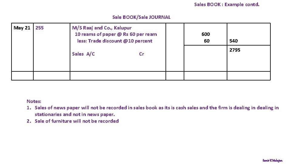 Sales BOOK : Example contd. Sale BOOK/Sale JOURNAL May 21 255 M/S Raaj and