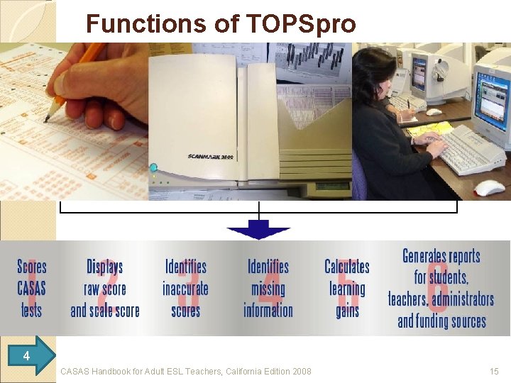 Functions of TOPSpro 4 CASAS Handbook for Adult ESL Teachers, California Edition 2008 15