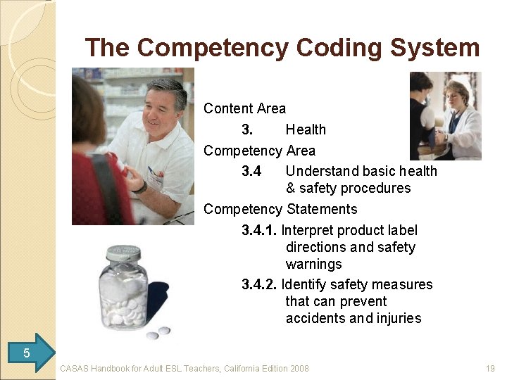 The Competency Coding System Content Area 3. Health Competency Area 3. 4 Understand basic