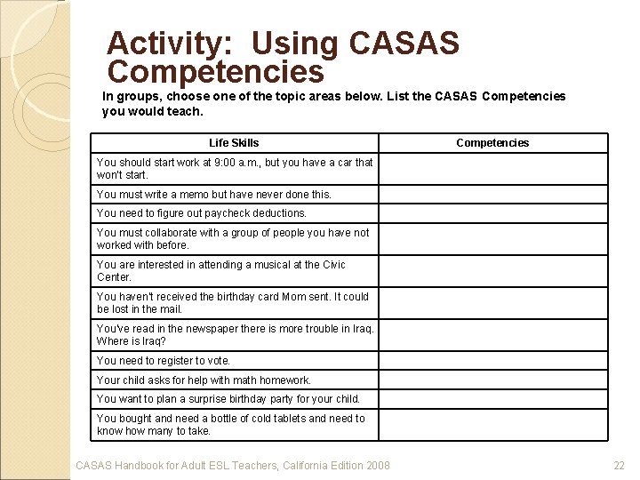 Activity: Using CASAS Competencies In groups, choose one of the topic areas below. List