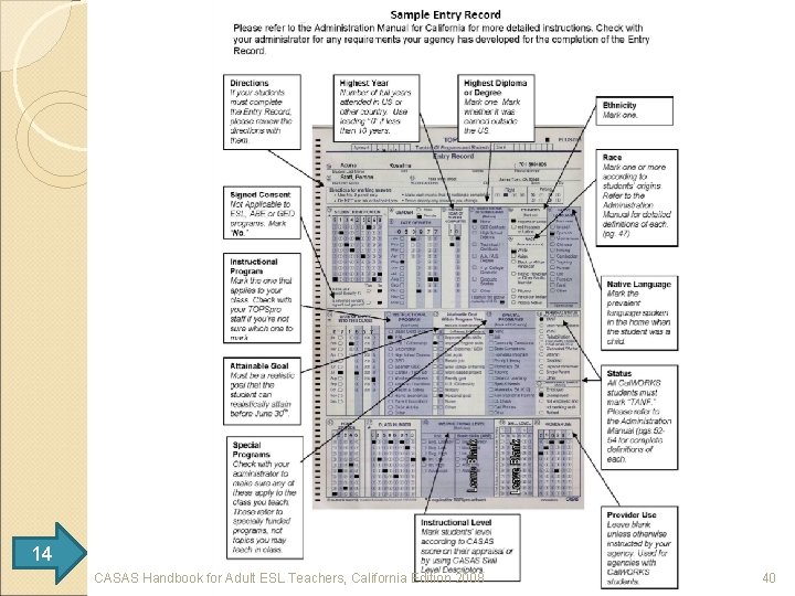 14 CASAS Handbook for Adult ESL Teachers, California Edition 2008 40 