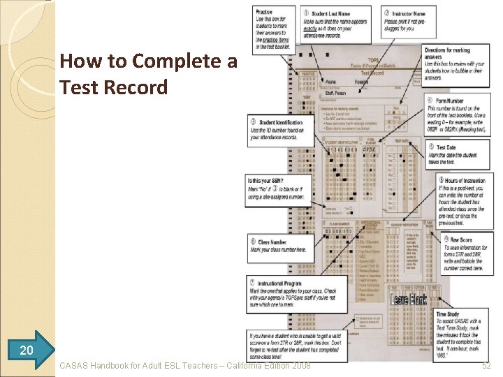 How to Complete a Test Record 20 CASAS Handbook for Adult ESL Teachers –