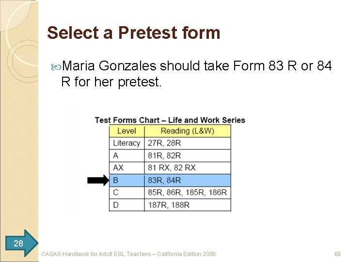 Select a Pretest form Maria Gonzales should take Form 83 R or 84 R