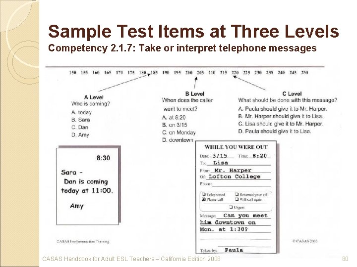 Sample Test Items at Three Levels Competency 2. 1. 7: Take or interpret telephone