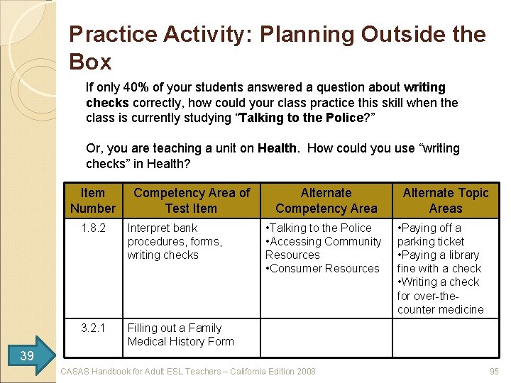 Practice Activity: Planning Outside the Box If only 40% of your students answered a