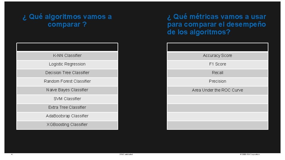 ¿ Qué algoritmos vamos a comparar ? ¿ Qué métricas vamos a usar para