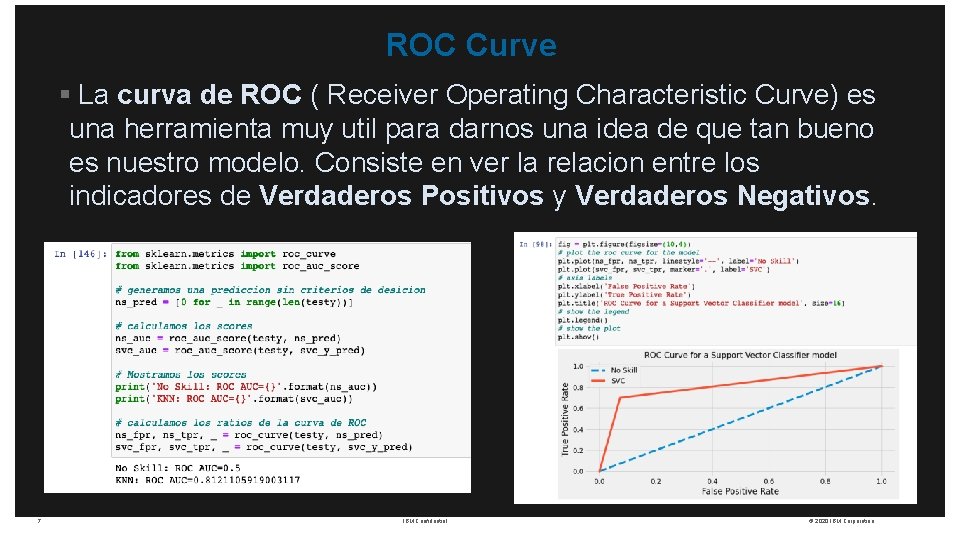 ROC Curve § La curva de ROC ( Receiver Operating Characteristic Curve) es una