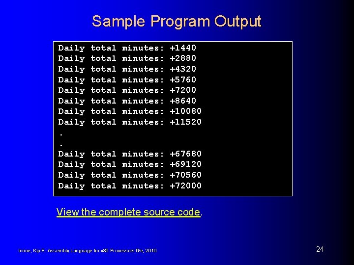 Sample Program Output Daily Daily. . Daily total total minutes: minutes: +1440 +2880 +4320 Sample Program Output Daily Daily. . Daily total total minutes: minutes: +1440 +2880 +4320