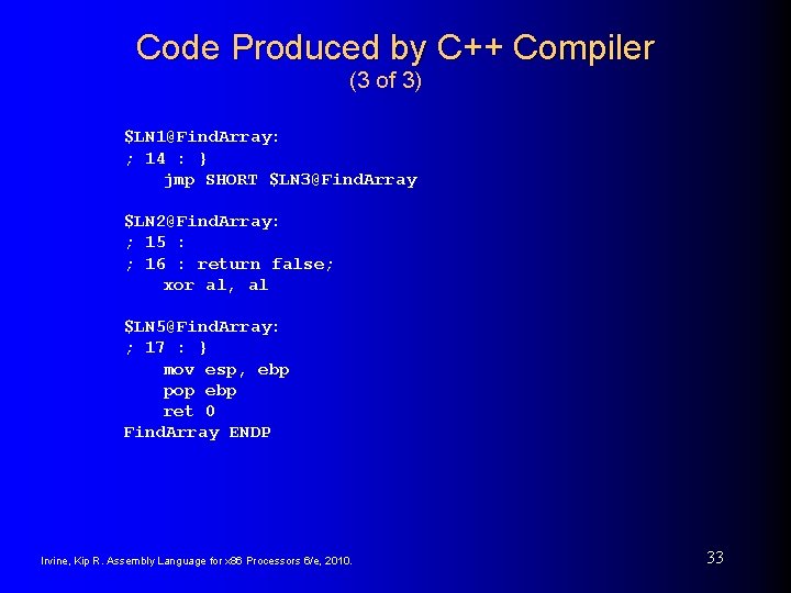 Code Produced by C++ Compiler (3 of 3) $LN 1@Find. Array: ; 14 : Code Produced by C++ Compiler (3 of 3) $LN 1@Find. Array: ; 14 :