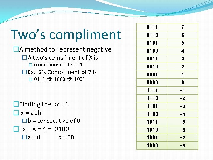Two’s compliment �A method to represent negative �A two’s compliment of X is �