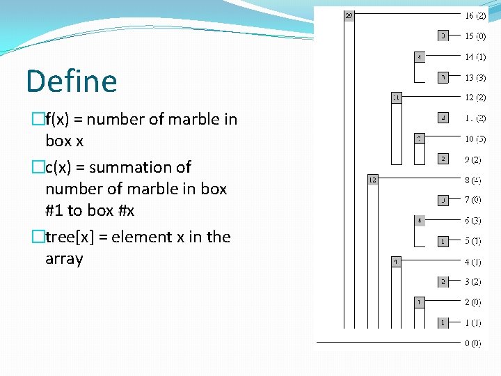 Define �f(x) = number of marble in box x �c(x) = summation of number