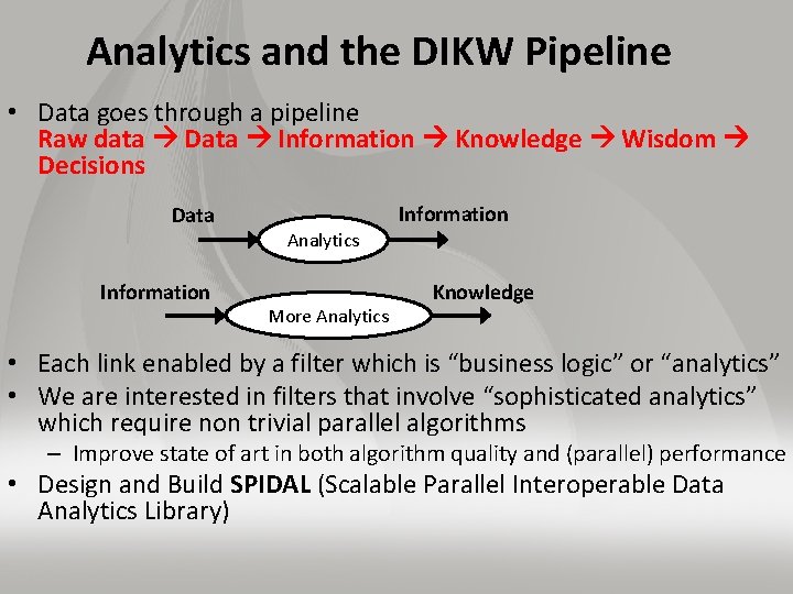 Analytics and the DIKW Pipeline • Data goes through a pipeline Raw data Data