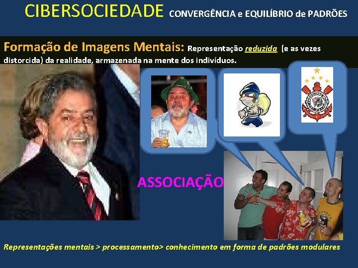 CIBERSOCIEDADE CONVERGÊNCIA e EQUILÍBRIO de PADRÕES Formação de Imagens Mentais: Representação reduzida (e as