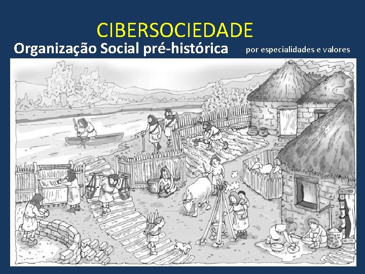 CIBERSOCIEDADE Organização Social pré-histórica por especialidades e valores 