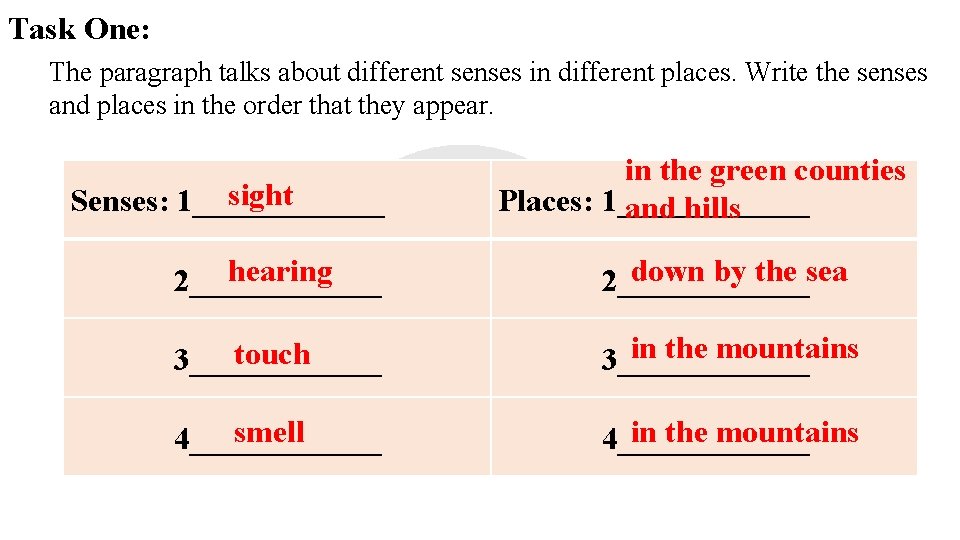Task One: The paragraph talks about different senses in different places. Write the senses