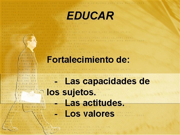 EDUCAR Fortalecimiento de: - Las capacidades de los sujetos. - Las actitudes. - Los