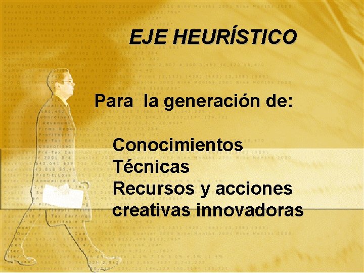 EJE HEURÍSTICO Para la generación de: Conocimientos Técnicas Recursos y acciones creativas innovadoras 