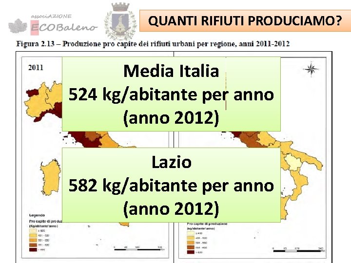 QUANTI RIFIUTI PRODUCIAMO? Media Italia 524 kg/abitante per anno (anno 2012) Lazio 582 kg/abitante