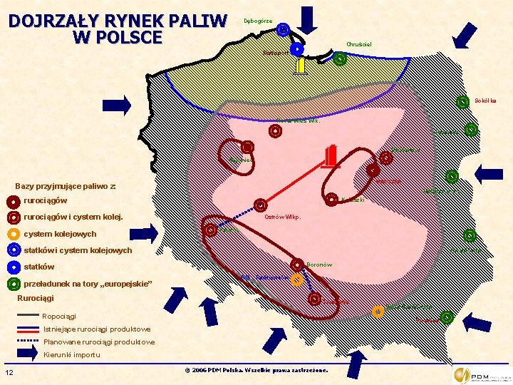 DOJRZAŁY RYNEK PALIW W POLSCE Dębogórze Chruściel Naftoport Sokółka Nowa Wieś Wlk. Narewka Emilianów