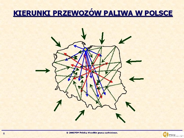 KIERUNKI PRZEWOZÓW PALIWA W POLSCE 6 © 2006 PDM Polska. Wszelkie prawa zastrzeżone. 