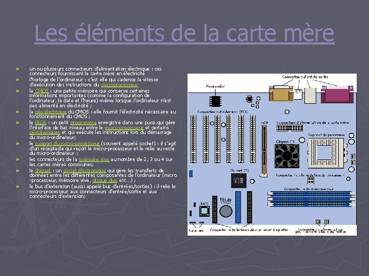 Les éléments de la carte mère ► ► ► ► ► un ou plusieurs