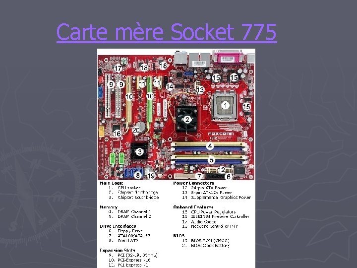 Carte mère Socket 775 