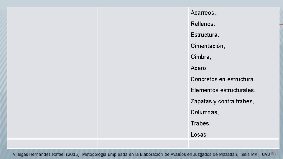 Acarreos, Rellenos. Estructura. Cimentación, Cimbra, Acero, Concretos en estructura. Elementos estructurales. Zapatas y contra