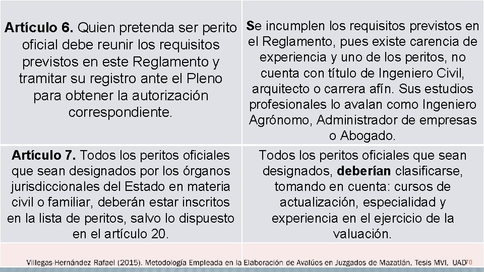 Artículo 6. Quien pretenda ser perito oficial debe reunir los requisitos previstos en este