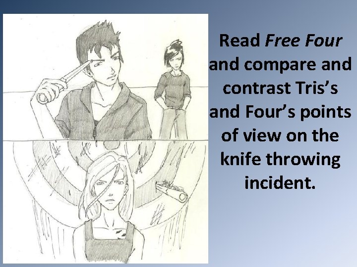 Read Free Four and compare and contrast Tris’s and Four’s points of view on