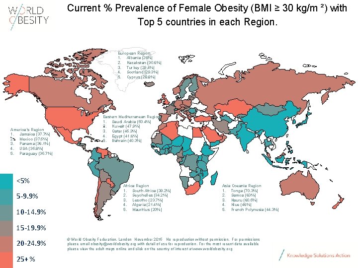 Current % Prevalence of Female Obesity (BMI ≥ 30 kg/m ²) with Top 5