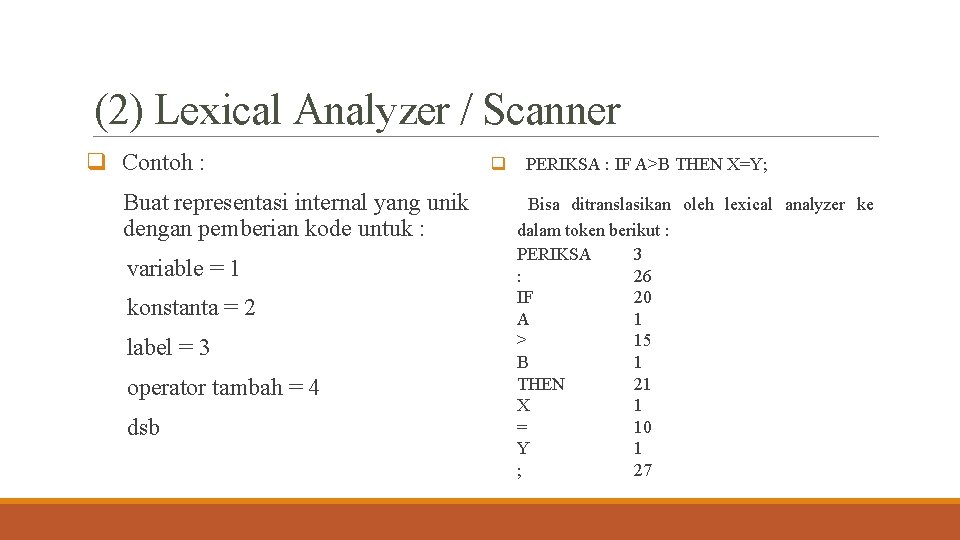 (2) Lexical Analyzer / Scanner q Contoh : Buat representasi internal yang unik dengan