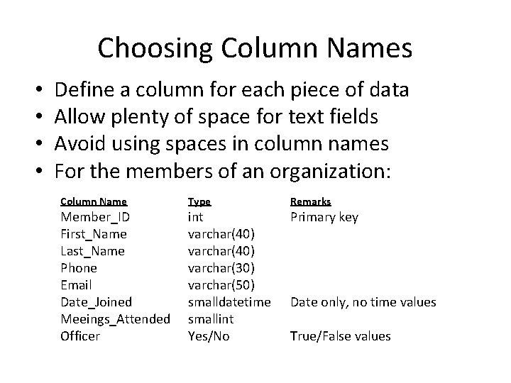 Choosing Column Names • • Define a column for each piece of data Allow Choosing Column Names • • Define a column for each piece of data Allow