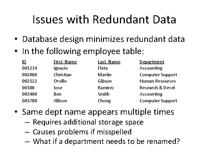 Issues with Redundant Data • Database design minimizes redundant data • In the following Issues with Redundant Data • Database design minimizes redundant data • In the following