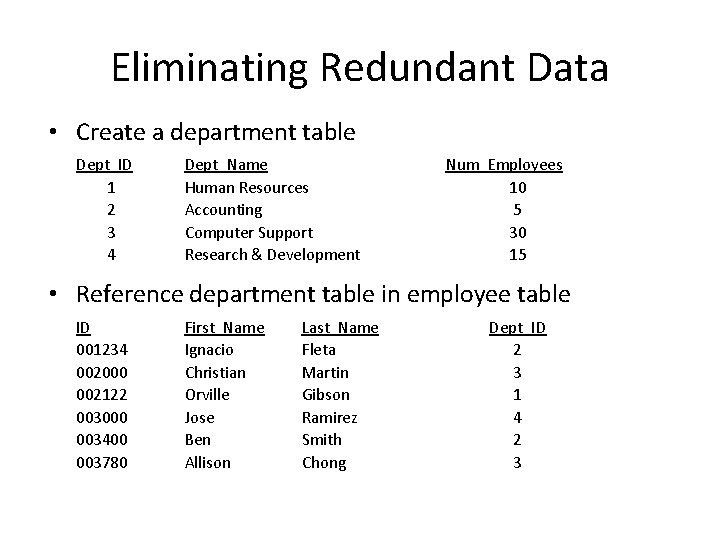 Eliminating Redundant Data • Create a department table Dept_ID 1 2 3 4 Dept_Name Eliminating Redundant Data • Create a department table Dept_ID 1 2 3 4 Dept_Name