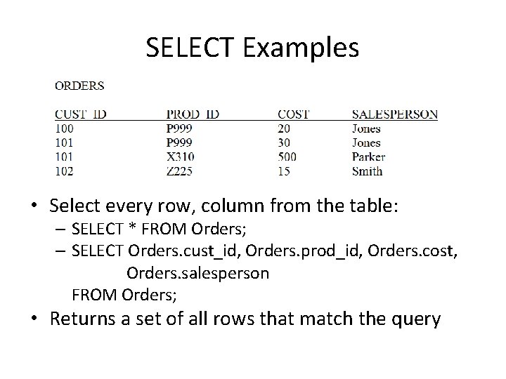 SELECT Examples • Select every row, column from the table: – SELECT * FROM SELECT Examples • Select every row, column from the table: – SELECT * FROM