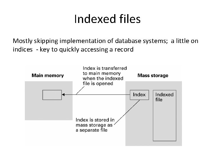 Indexed files Mostly skipping implementation of database systems; a little on indices - key Indexed files Mostly skipping implementation of database systems; a little on indices - key
