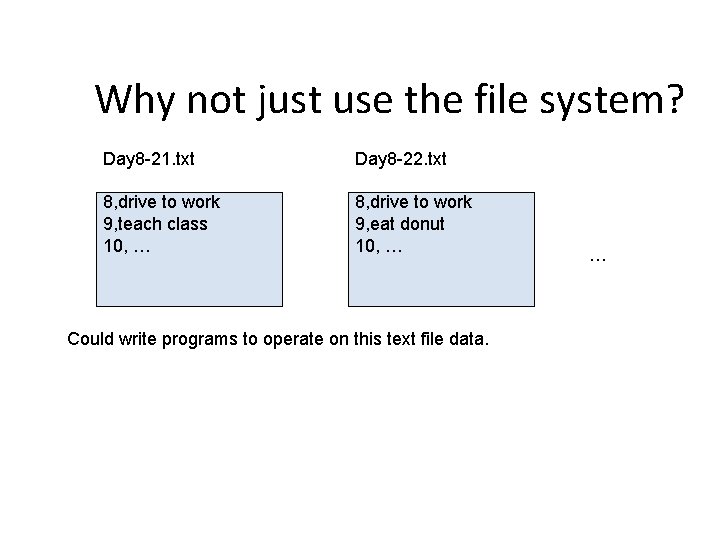 Why not just use the file system? Day 8 -21. txt Day 8 -22. Why not just use the file system? Day 8 -21. txt Day 8 -22.