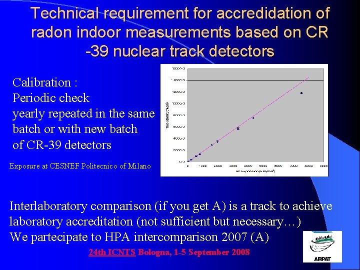 Technical requirement for accredidation of radon indoor measurements based on CR -39 nuclear track