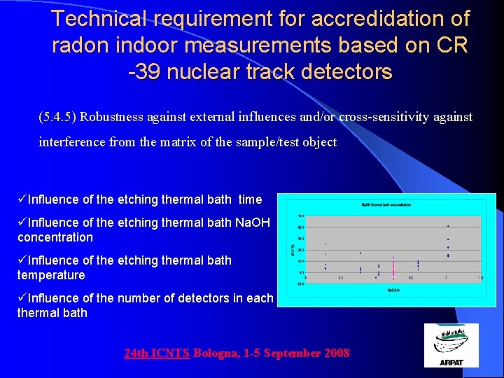 Technical requirement for accredidation of radon indoor measurements based on CR -39 nuclear track