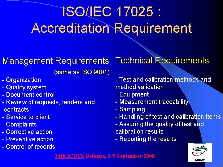 ISO/IEC 17025 : Accreditation Requirement Management Requirements Technical Requirements (same as ISO 9001) -