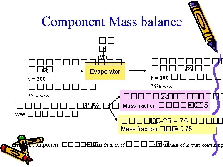 Component Mass balance �� � (W) ����������� (P) ��� (S) Evaporator P = 100