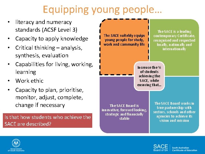 Equipping young people… • literacy and numeracy standards (ACSF Level 3) • Capacity to