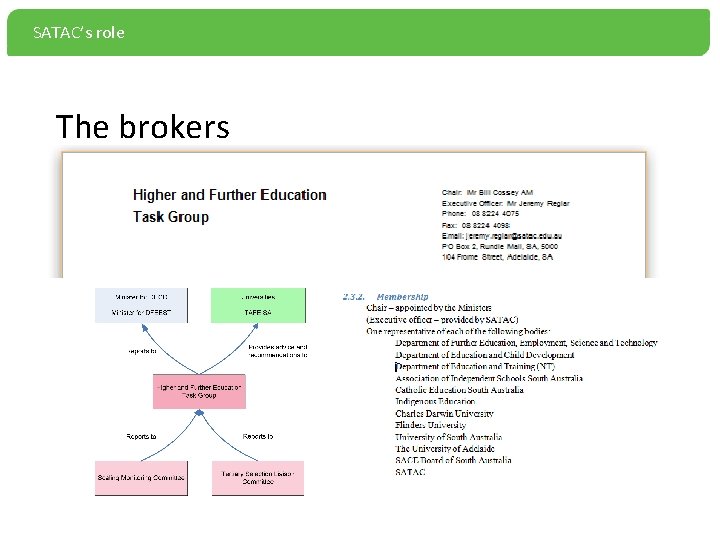 SATAC’s role The brokers 