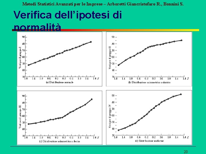 Metodi Statistici Avanzati per le Imprese – Arboretti Giancristofaro R. , Bonnini S. Verifica