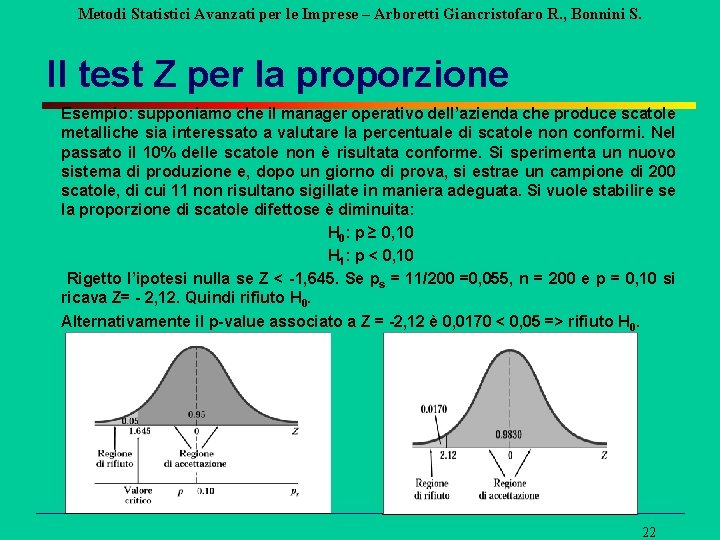 Metodi Statistici Avanzati per le Imprese – Arboretti Giancristofaro R. , Bonnini S. Il