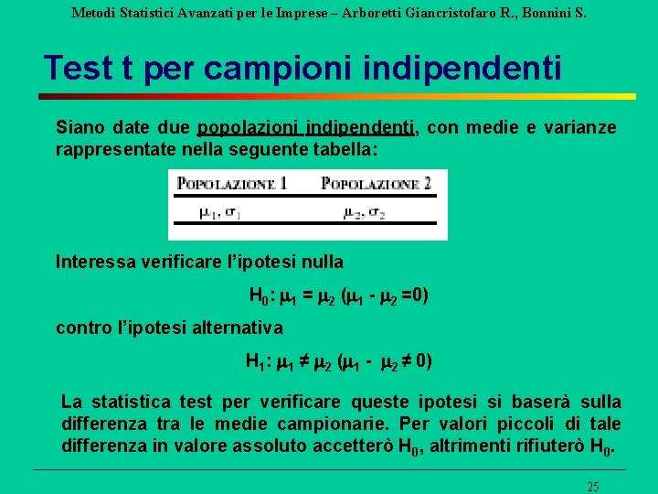 Metodi Statistici Avanzati per le Imprese – Arboretti Giancristofaro R. , Bonnini S. Test