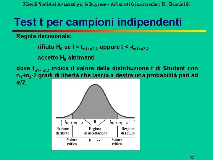 Metodi Statistici Avanzati per le Imprese – Arboretti Giancristofaro R. , Bonnini S. Test